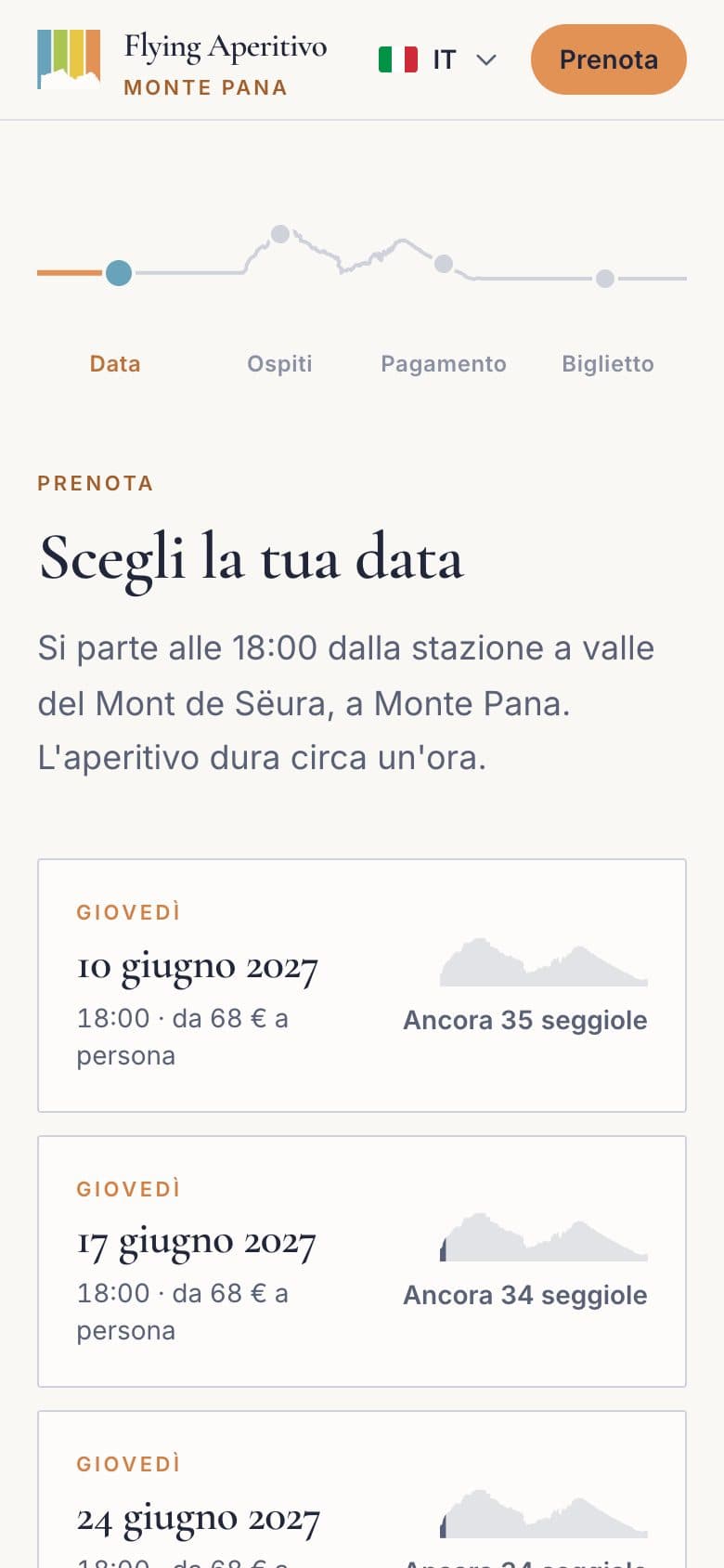 Flying Aperitivo: schermata 4